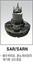sar/sarn