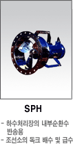 sph